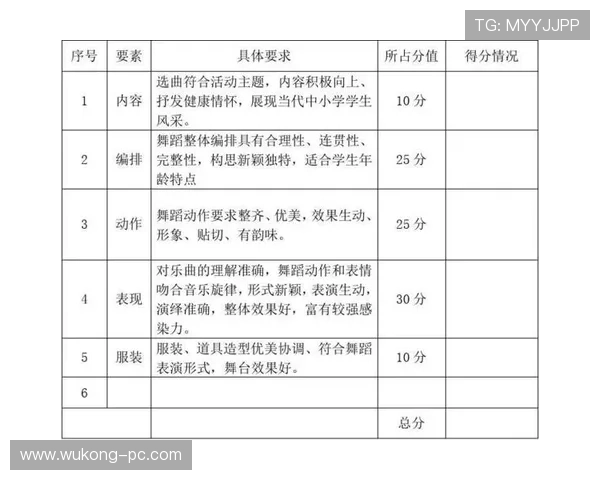 加时赛规则详解：关键判罚标准与比赛时长限制解析
