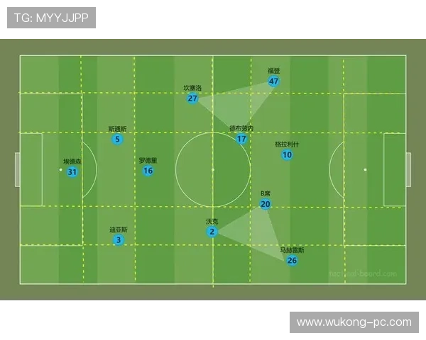 中圈开球规则详解：比赛重启时的站位与移动限制