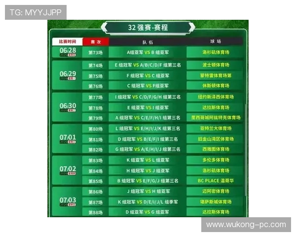 2026世界杯48队12个小组的赛制如何划分和排名