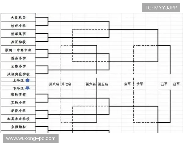 2026世界杯48队12小组赛制怎么安排，小组前两名和第三名如何出线
