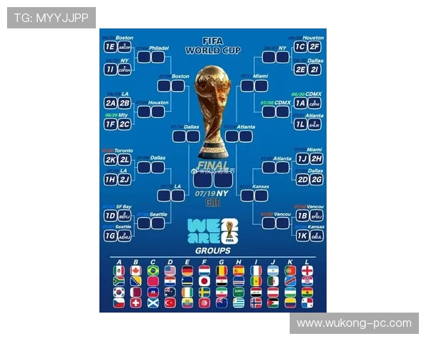 2026世界杯小组第三怎么才能晋级淘汰赛,出线规则详解 2026世界杯小组第三怎么才能晋级淘汰赛,出线规则详解