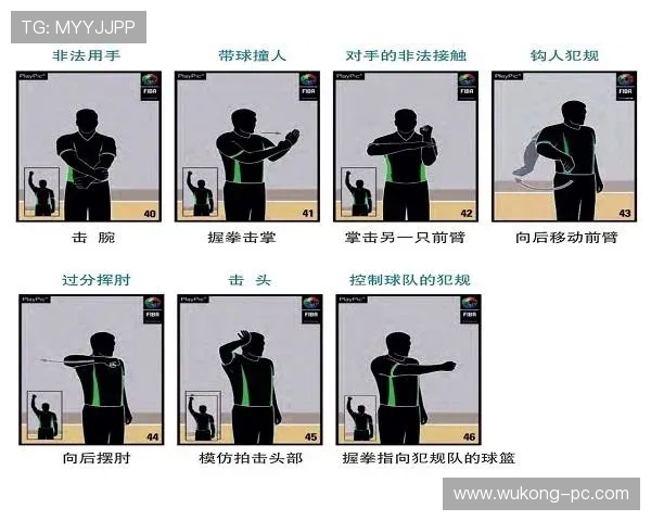 篮球判罚优先级规则详解：如何正确执行犯规与违例的判定顺序