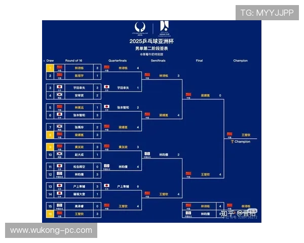 2026世界杯半决赛晋级规则如何规定