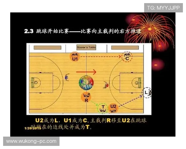篮球规则：裁判协商判罚流程的定义、启动条件及具体步骤解析