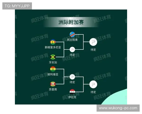2026世界杯淘汰赛对阵规则怎么安排