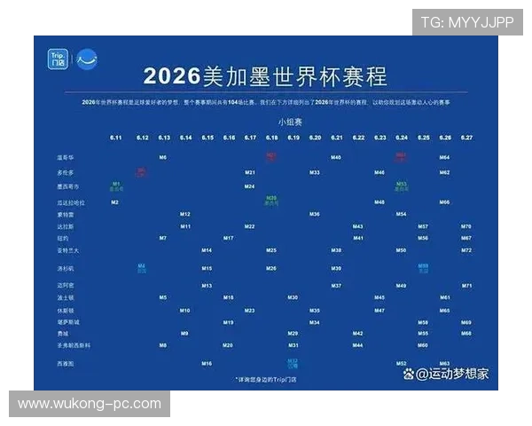 2026世界杯完整版晋级流程解析