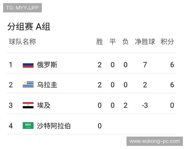埃及冲击2026世界杯：赛程前景与出线形势分析