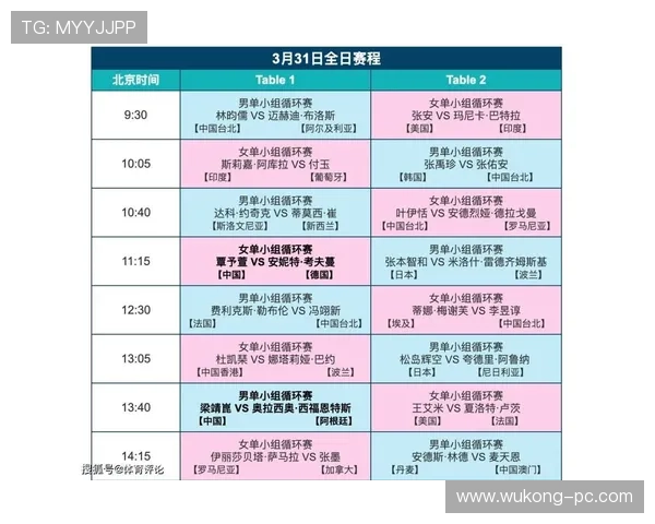 世界杯32强最新资料:球队名单、比赛城市与赛程整理 世界杯32强最新资料:球队名单、比赛城市与赛程整理