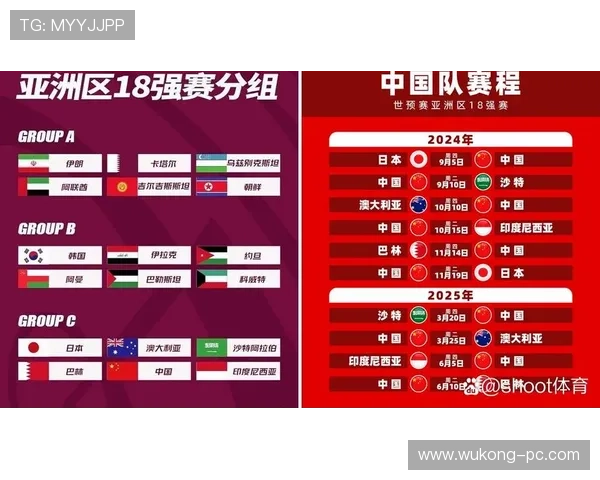2026世界杯H组完整赛果：6场小组赛信息整理